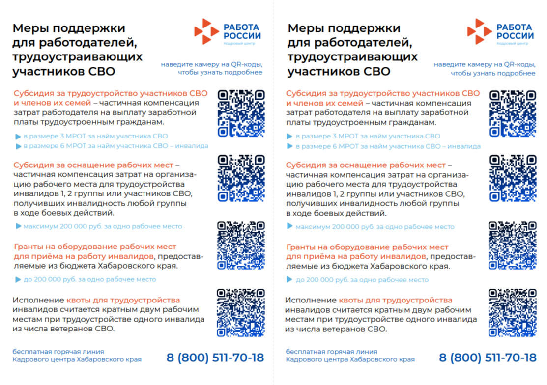 Меры поддержки для работодателей, трудоустраивающих участников СВО